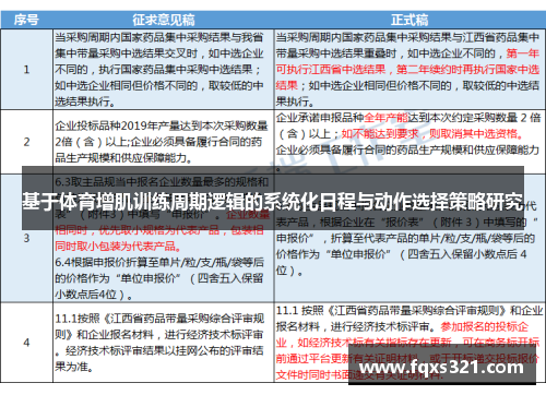 基于体育增肌训练周期逻辑的系统化日程与动作选择策略研究
